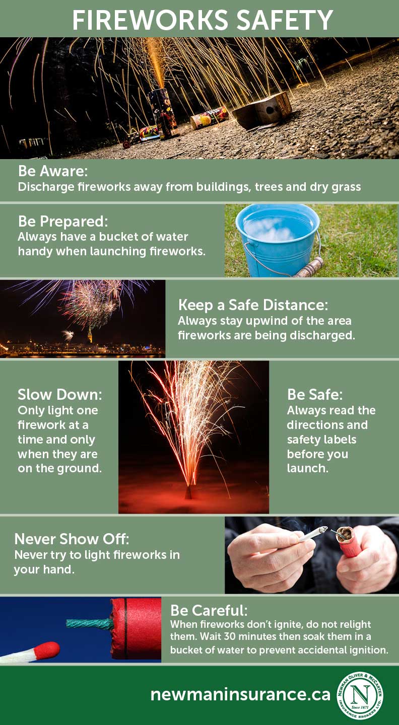 infographic showing ways to handle fireworks safely