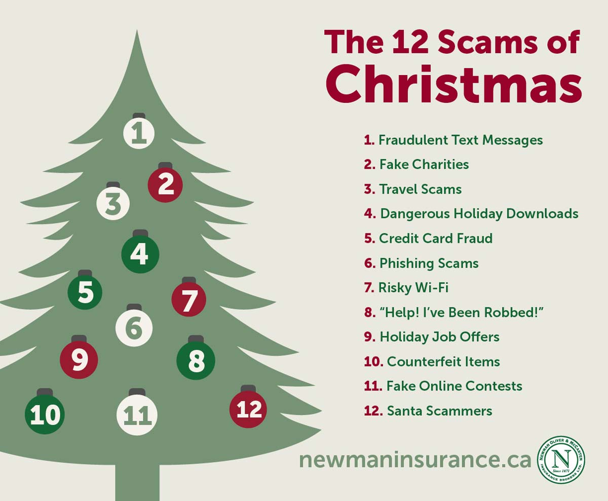 graphic listing 12 scams of christmas (detailed below)